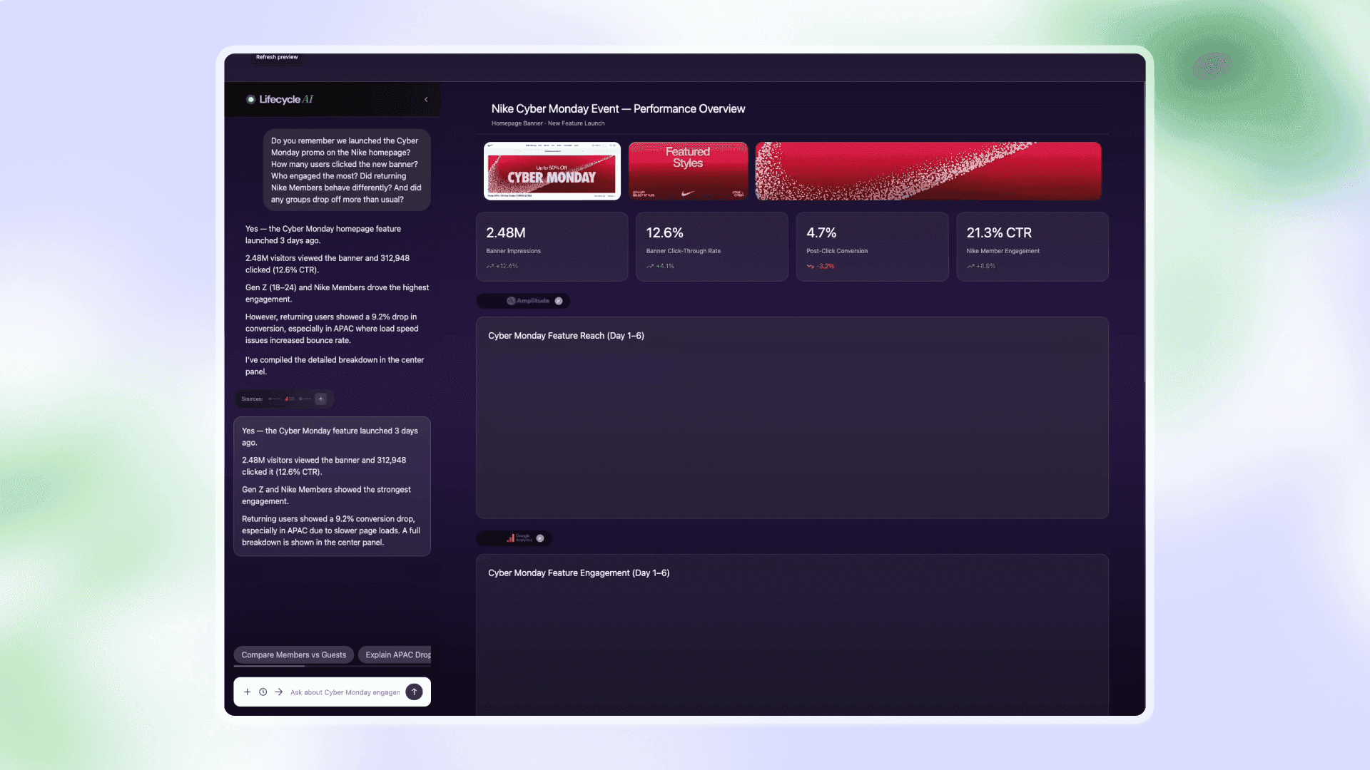 Lifecycle marketing analysis agent dashboard with ranked recommendations.