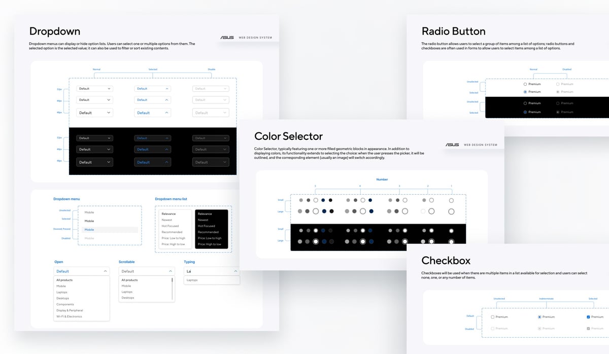 Form component spec sheets.