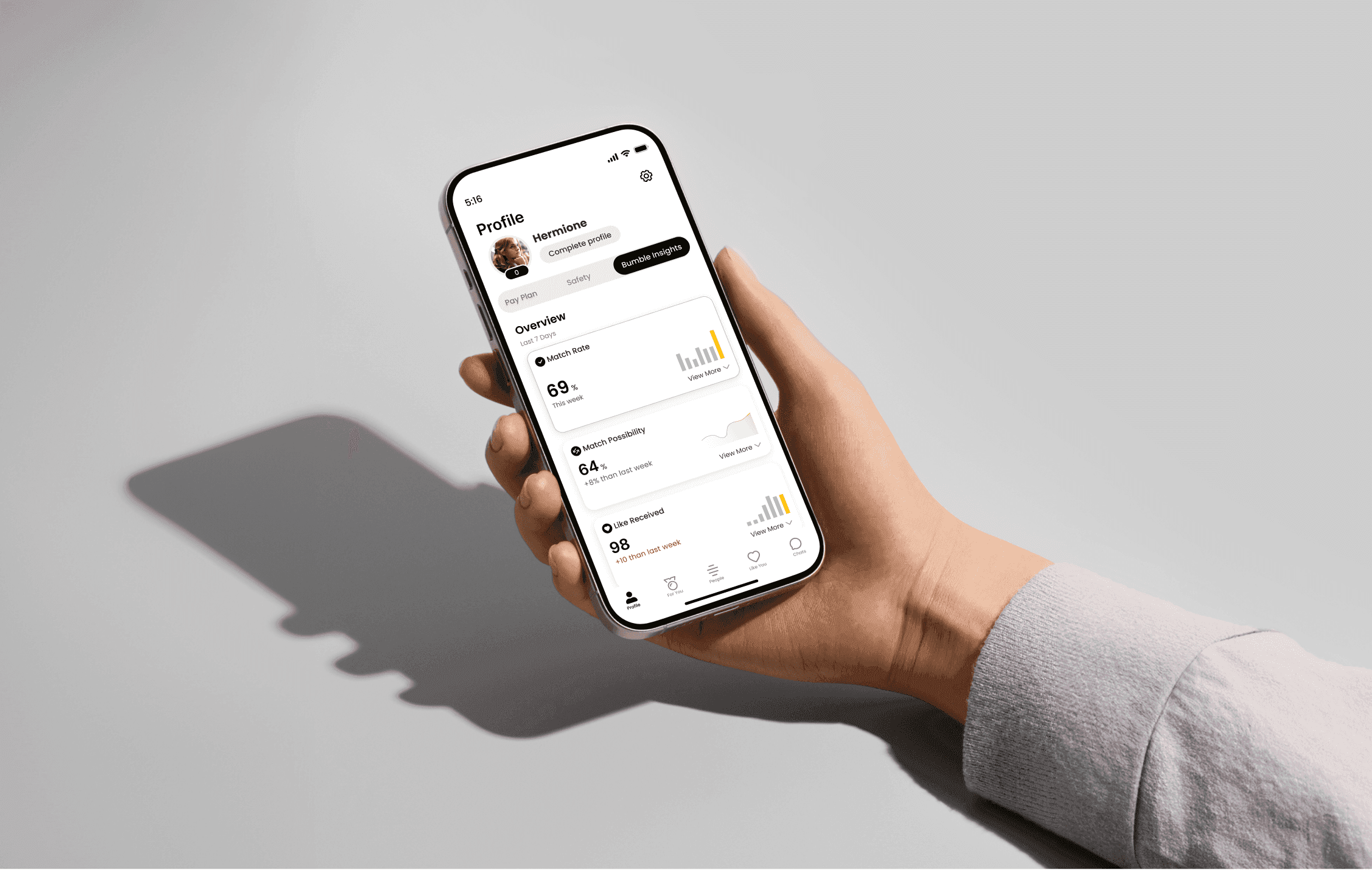 Bumble insights — iPhone mockup showing dating overview: match rate, match possibility, and likes received.